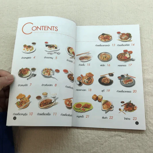 ชุดโภชนาการ รวมสูตรและเคล็ดลับการปรุง อาหารจานด่วน ทำกินได้ ทำขายรวย - สำนักพิมพ์พัฒนาศิลปาชีพ รูปที่ 5