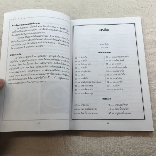 ตำราอาหารไมโครเวฟ - สำนักพิมพ์แสงแดด รูปที่ 11