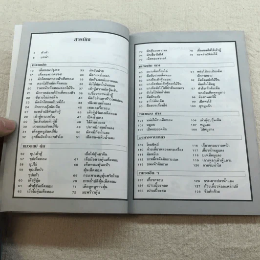 กับข้าว จานเจ-จีน สำนักพิมพ์แสงแดด รูปที่ 9