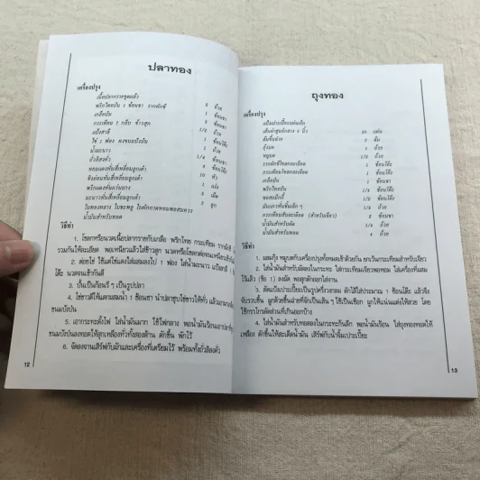 อาหารว่าง รวบรวมสูตรอาหารจากหนังสือ ชุดคู่มือประจำครัว - สำนักพิมพ์แสงแดด รูปที่ 9