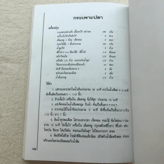 อาหารว่าง รวบรวมสูตรอาหารจากหนังสือ ชุดคู่มือประจำครัว - สำนักพิมพ์แสงแดด รูปที่ 10
