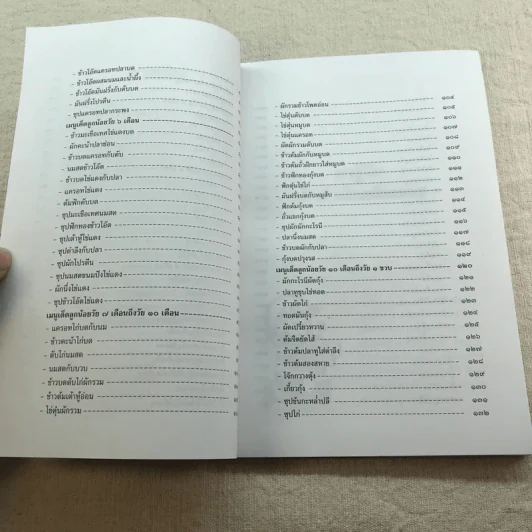 เมนูเด็ดลูกรัก The Top Menu For Kids - ช่อทิพยวรรณ พันธุ์แก้ว รูปที่ 7