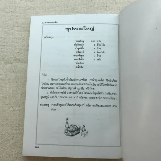 อาหารจานเดียว - สำนักพิมพ์แสงแดด รูปที่ 9