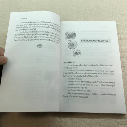 กับแกล้มแจมวง - ช่อทิพย์วรรณ พันธุ์แก้ว รูปที่ 11