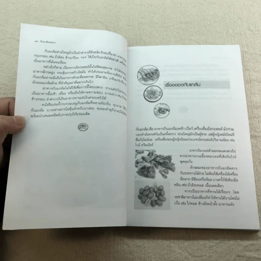 กับแกล้มแจมวง - ช่อทิพย์วรรณ พันธุ์แก้ว รูปที่ 10