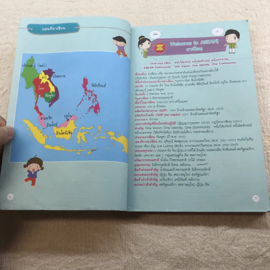 เรียนรู้เพื่อนบ้านอาเซียน รูปที่ 7