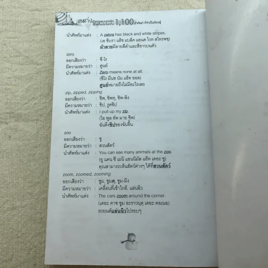 เก่งอังกฤษแบบเร่งรัด ฝึกแต่งประโยคกับ 1,100 คำศัพท์ที่จำเป็นต้องรู้ - ครูนนนี่ ณัทณฤน รูปที่ 8