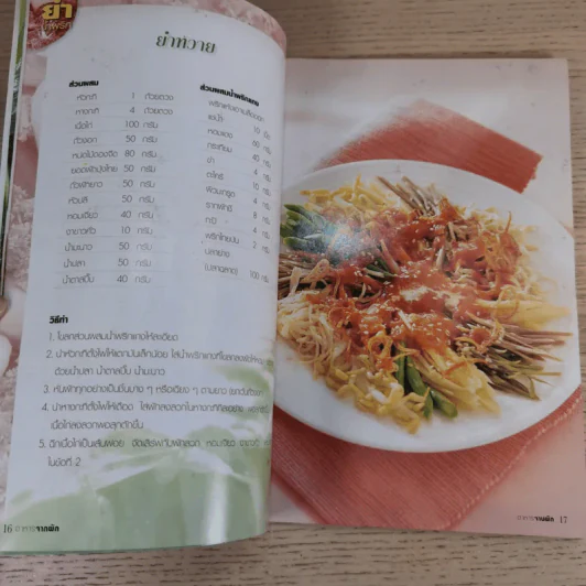 อาหารจานผัก - ณัฐพงศ์ ธีรนันทพิชิต รูปที่ 9