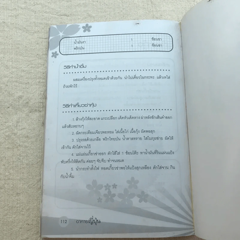 อาหารญี่ปุ่น - จุนดัง เบนโตะ รูปที่ 9