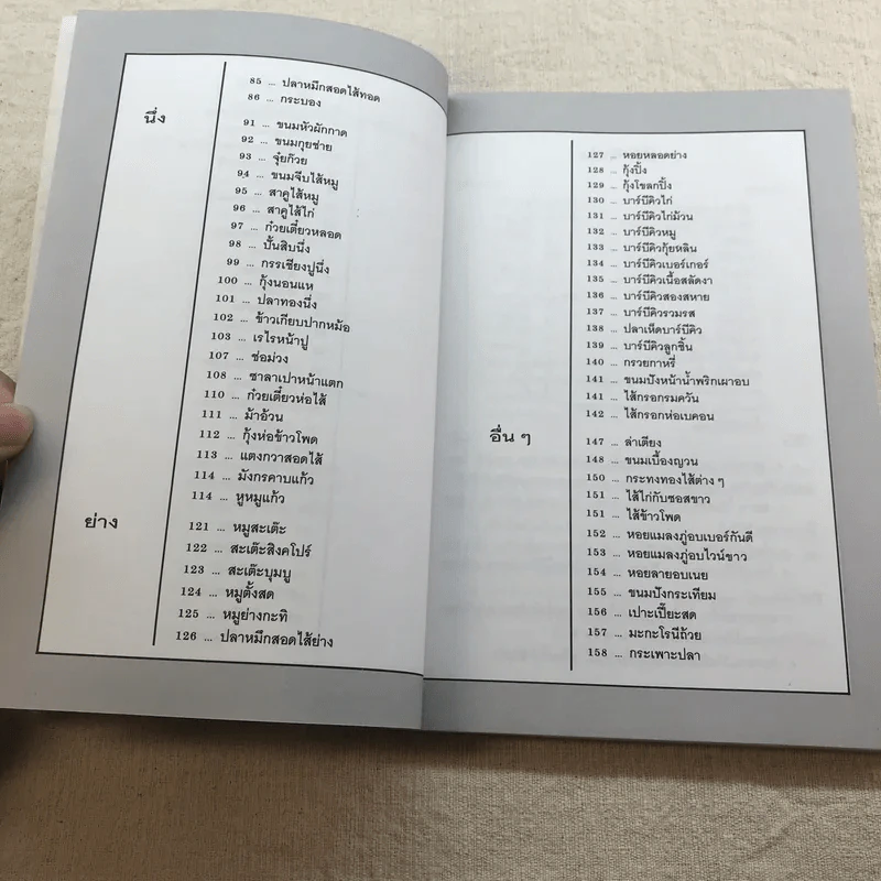 อาหารว่าง รวบรวมสูตรอาหารจากหนังสือ ชุดคู่มือประจำครัว - สำนักพิมพ์แสงแดด รูปที่ 8