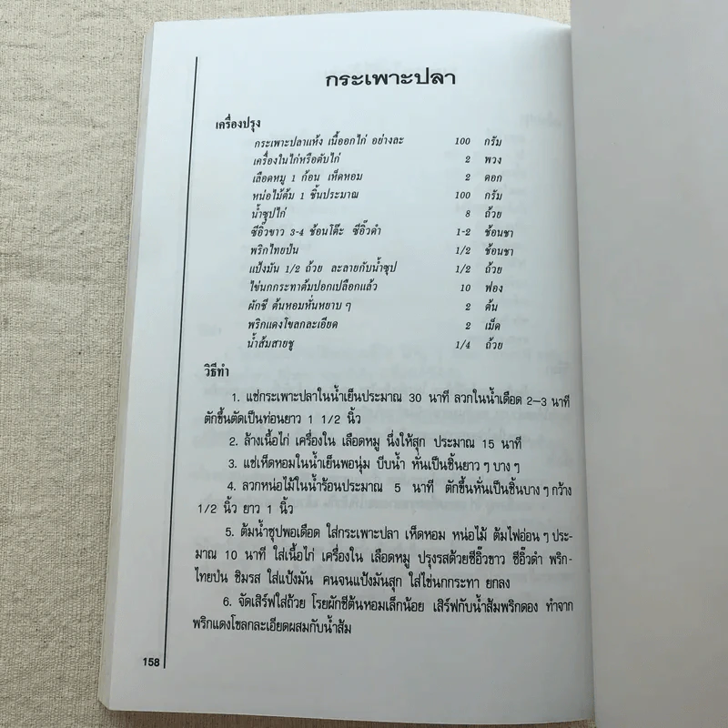 อาหารว่าง รวบรวมสูตรอาหารจากหนังสือ ชุดคู่มือประจำครัว - สำนักพิมพ์แสงแดด รูปที่ 10