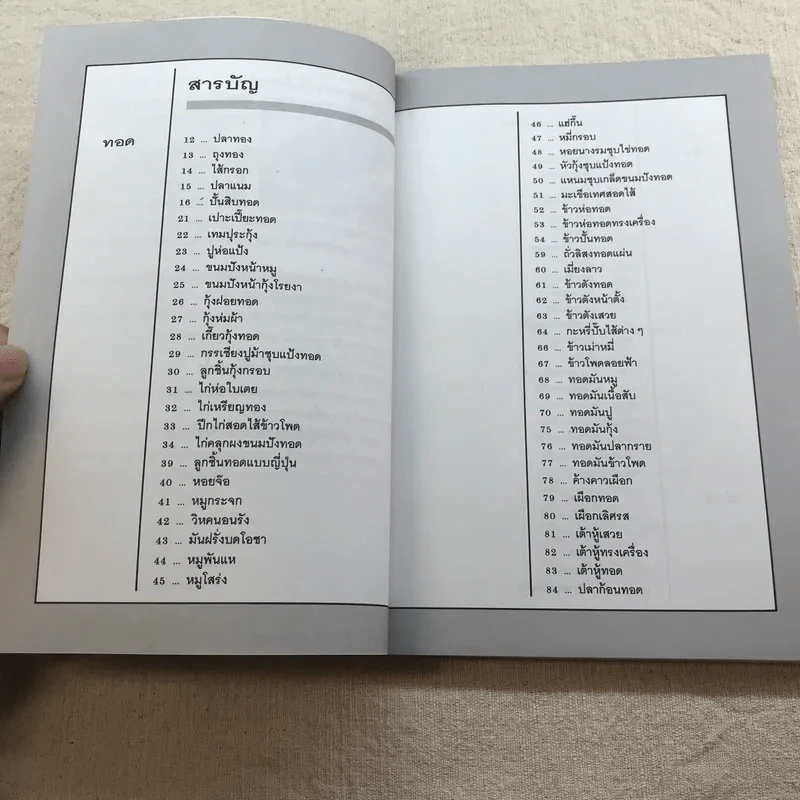 อาหารว่าง รวบรวมสูตรอาหารจากหนังสือ ชุดคู่มือประจำครัว - สำนักพิมพ์แสงแดด รูปที่ 7