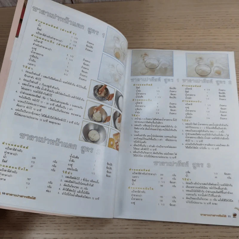 ซาลาเปาสารพัดไส้ - อ.อมราภรณ์ วงษ์ฟัก รูปที่ 10