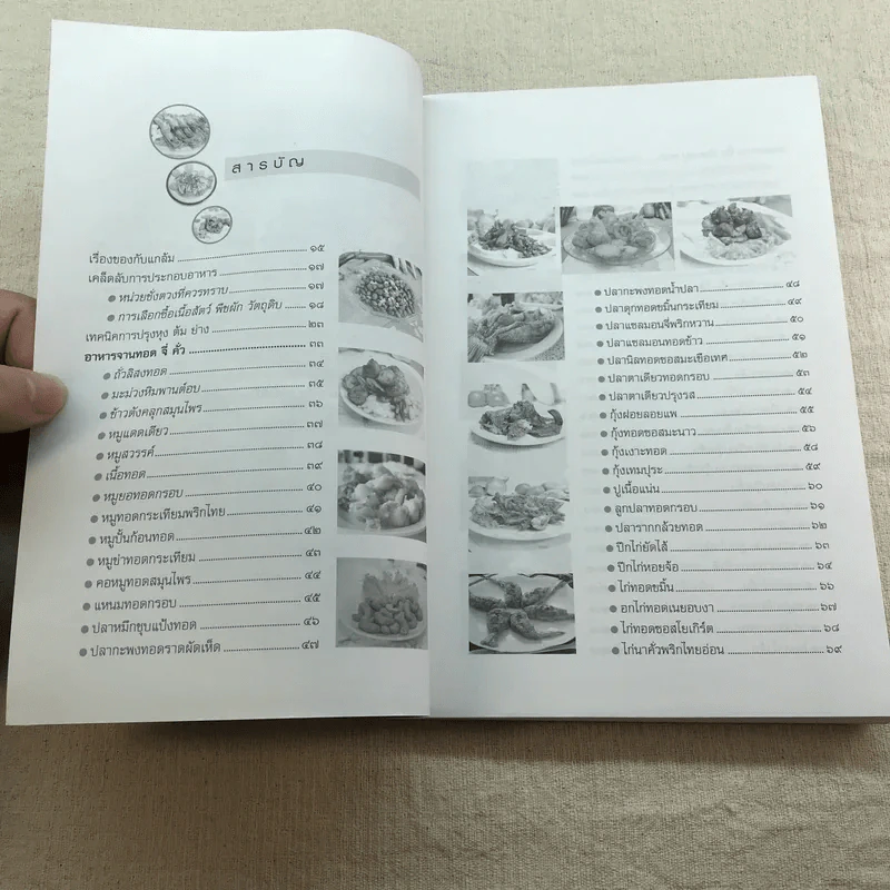กับแกล้มแจมวง - ช่อทิพย์วรรณ พันธุ์แก้ว รูปที่ 6