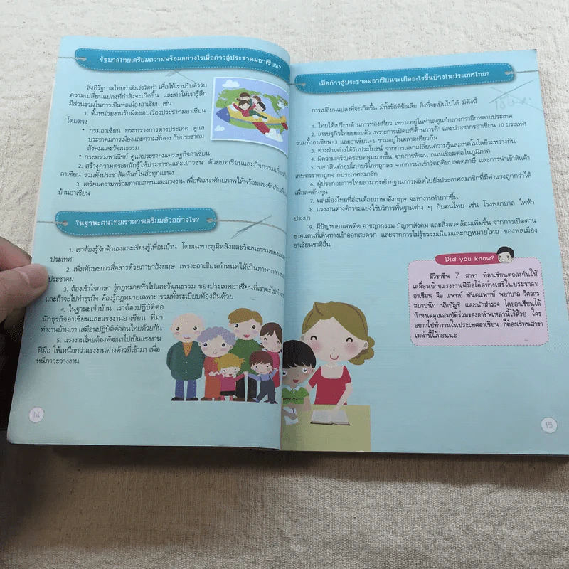 เรียนรู้เพื่อนบ้านอาเซียน รูปที่ 11