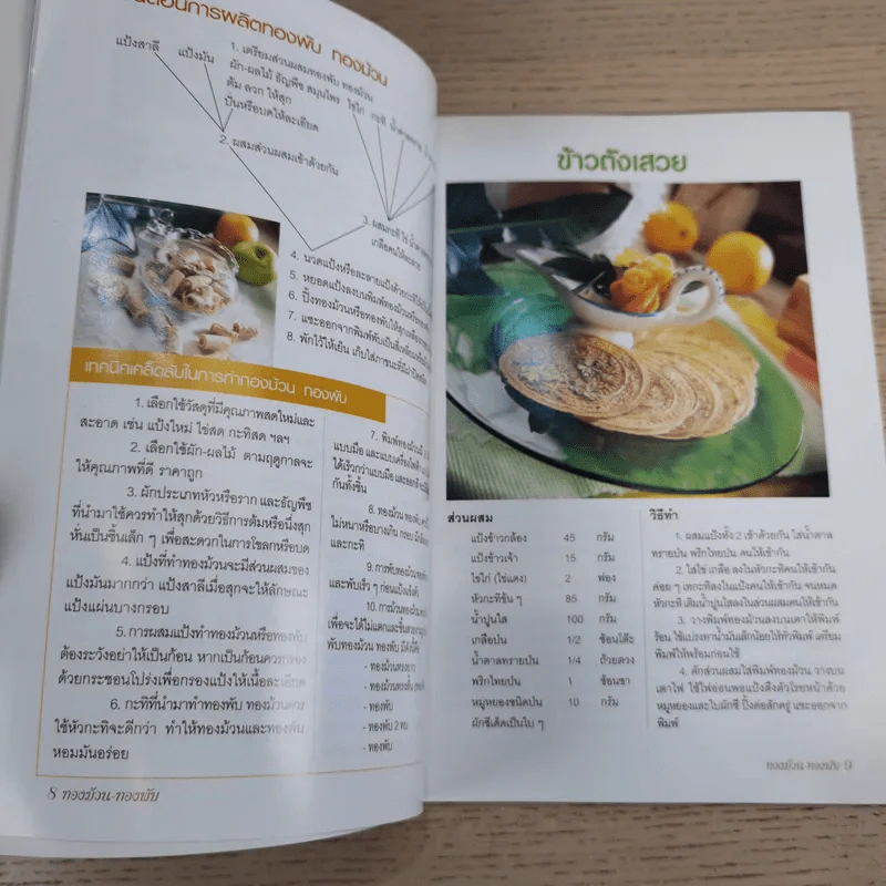 ทองม้วน ทองพับ - อ.อภิญญา มานะโรจน์ รูปที่ 8