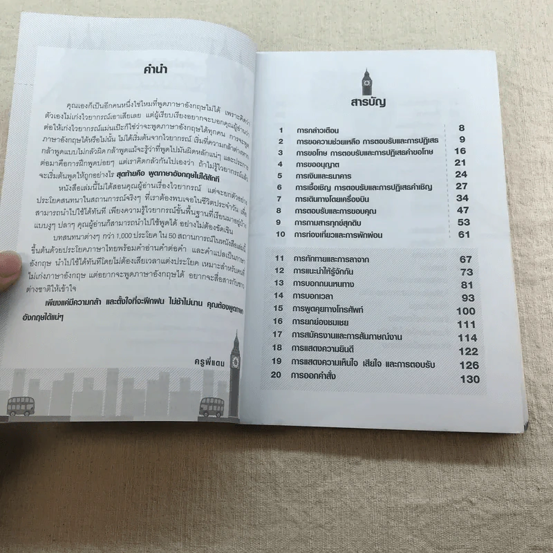 1,000 ประโยคสำเร็จรูปไทย-อังกฤษ พูดได้ทันที ใช้ได้ทันใจ - ครูพี่แดน รูปที่ 6