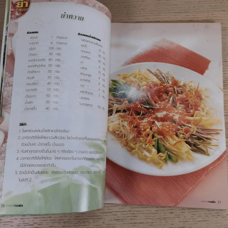 อาหารจานผัก - ณัฐพงศ์ ธีรนันทพิชิต รูปที่ 9