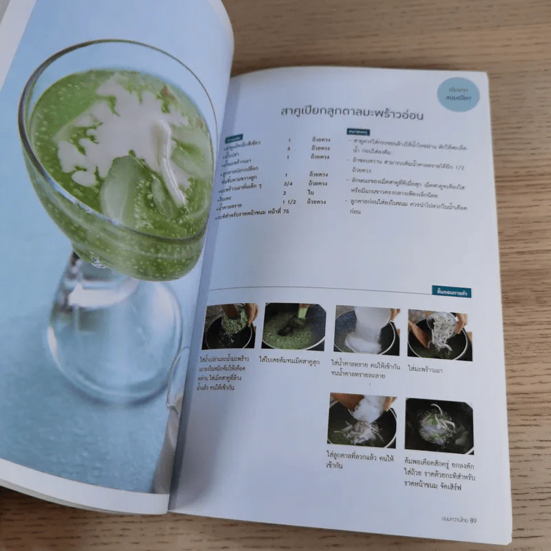 ขนมหวานไทย - ผศ.อภิญญา มานะโรจน์ รูปที่ 13