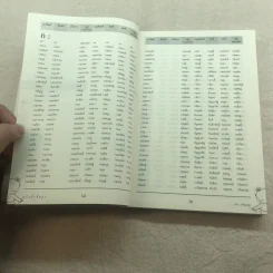 คู่มือตั้งชื่อลูก - เสฐียรพงษ์ วรรณปก รูปที่ 11