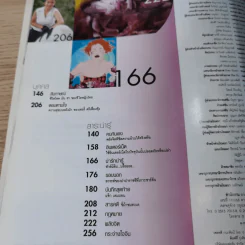 เปรียว ฉบับที่ 463 ต.ค.2544 แอน ทองประสม รูปที่ 10