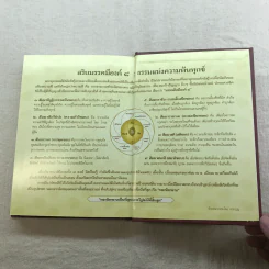 สัมมาทิฏฐิ ตามพระเถราธิบายของท่านพระสารีบุตร - สมเด็จพระญาณสังวร สมเด็จพระสังฆราช สกลมหาสังฆปริณายก รูปที่ 25