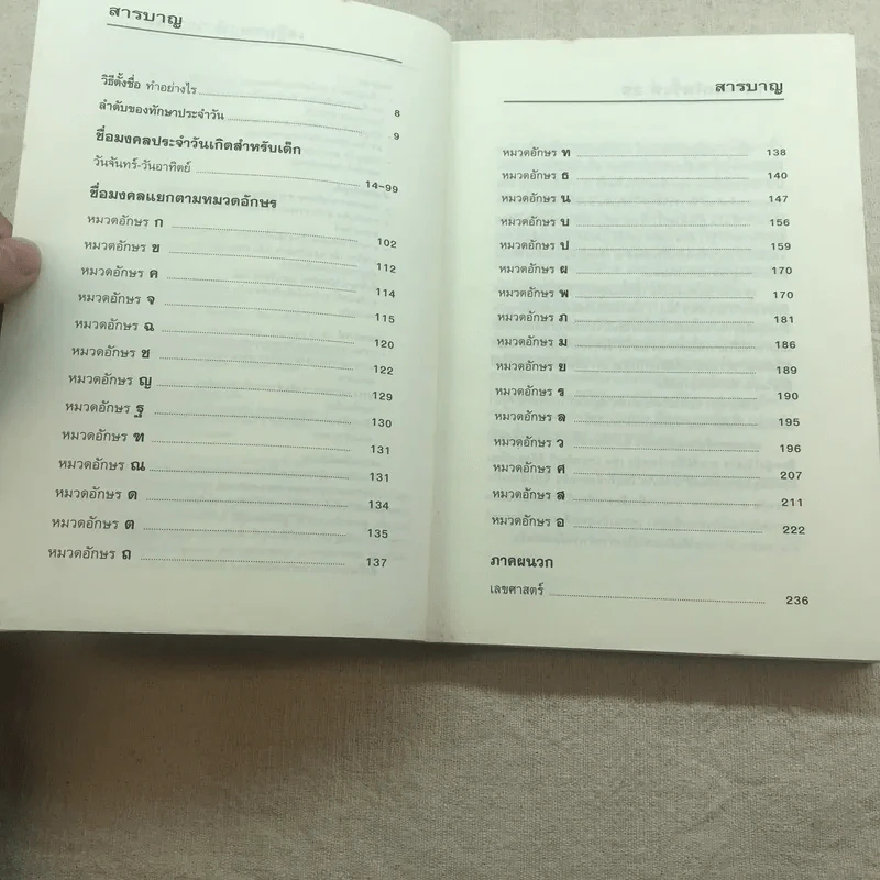 คู่มือตั้งชื่อลูก - เสฐียรพงษ์ วรรณปก รูปที่ 6