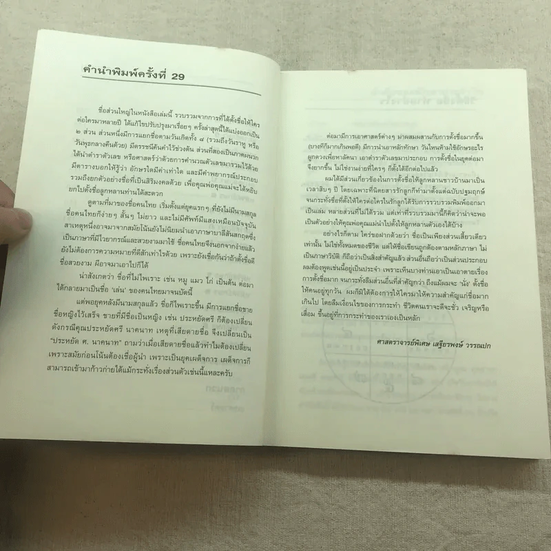 คู่มือตั้งชื่อลูก - เสฐียรพงษ์ วรรณปก รูปที่ 7