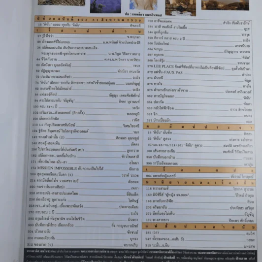ดิฉัน ฉบับ 468 ส.ค.2539 แหม่ม คัทลียา รูปที่ 7