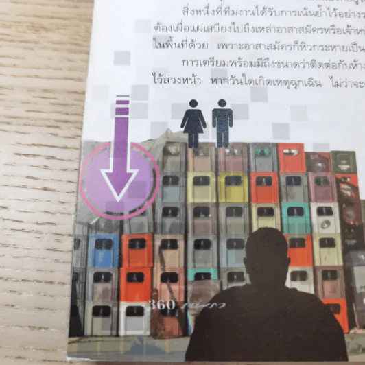แพรว ปีที่ 29 ฉบับที่ 696 ส.ค.2551 พระเจ้าหลานเธอ พระองค์เจ้าสิริวัณณวรีนารีรัตน์ รูปที่ 17
