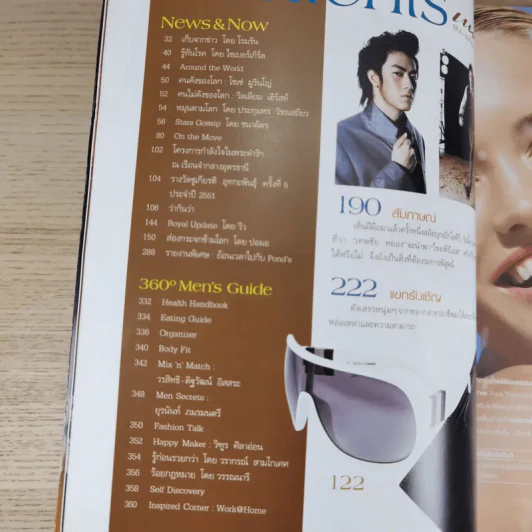 แพรว ปีที่ 29 ฉบับที่ 693 ก.ค.2551 รูปที่ 9