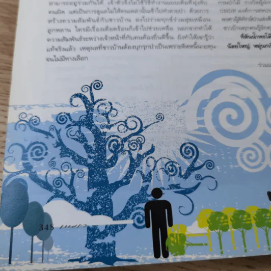 แพรว ปีที่ 29 ฉบับที่ 688 เม.ย.2551 องค์ที รูปที่ 15