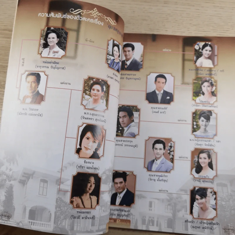 สุภาพบุรุษจุฑาเทพ Premium By ภาพยนตร์บันเทิง รูปที่ 9