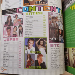 i-Spy Vol.10 No.169 2005 รูปที่ 13