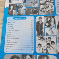 i-Spy Vol.8 No.127 2004 กวาง AB Normal รูปที่ 14