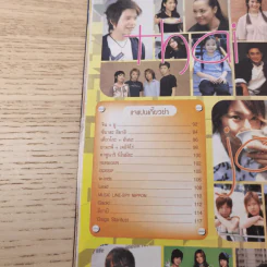 i-Spy Vol.9 No.140 2004 ฟิล์ม รัฐภูมิ & โดนัท มนัสนันท์ รูปที่ 13
