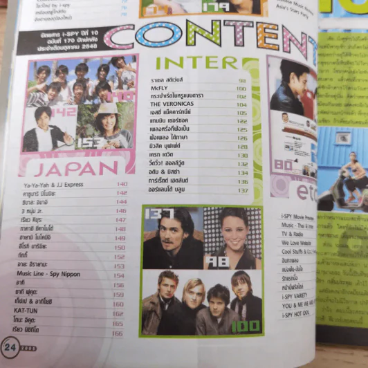 i-Spy No.170 No.10 2005 เอมี่ กลิ่นประทุม รูปที่ 12