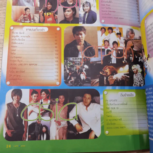 i-Spy Vol.8 No.149 2004 เอ็ม อรรถพล รูปที่ 11