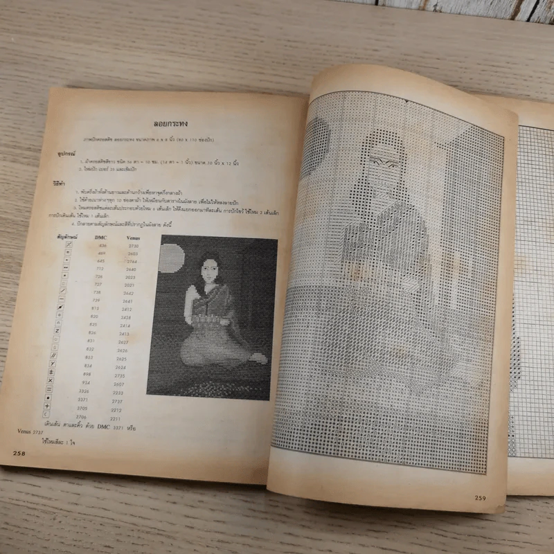 หญิงไทย ปีที่ 30 ฉบับที่ 700 ธ.ค.2547 หญิง รฐา รูปที่ 18