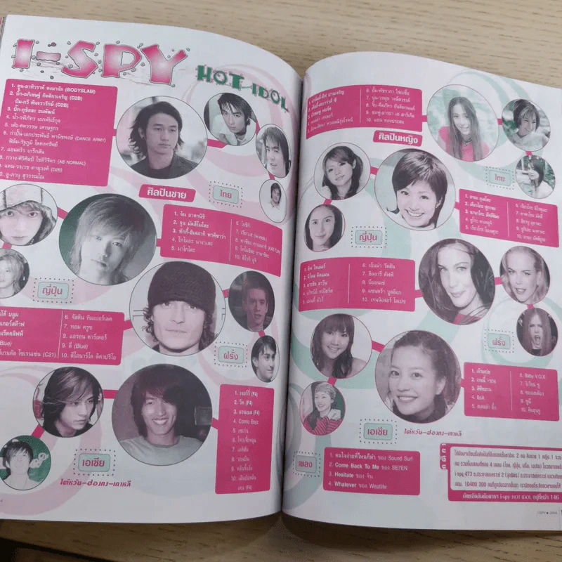 i-Spy Vol.8 No.130 2004 รูปที่ 15