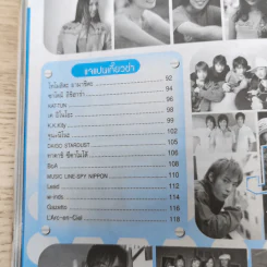 i-SPY Vol.8 No.134 2004 Pepper รูปที่ 12