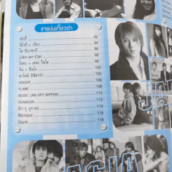 i-SPY Vol.8 No.132 2004 กอล์ฟ & ไมค์ รูปที่ 11