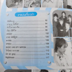 I-SPY Vol.8 No.128 2004 ฟิล์ม รัฐภูมิ รูปที่ 11