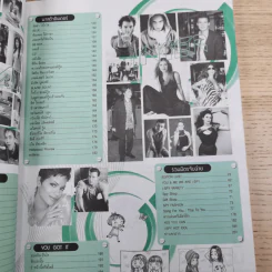 i-SPY Vol.7 No.104 2003 แพท พาวเวอร์แพท รูปที่ 15