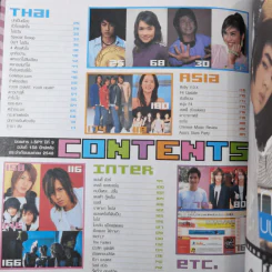 i-SPY Vol.9 No.158 2005 ฟิล์ม รัฐภูมิ รูปที่ 11
