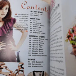 สุดสัปดาห์ 1 June 2010 No.656 Vol.28 กบ สุวนันท์ รูปที่ 8