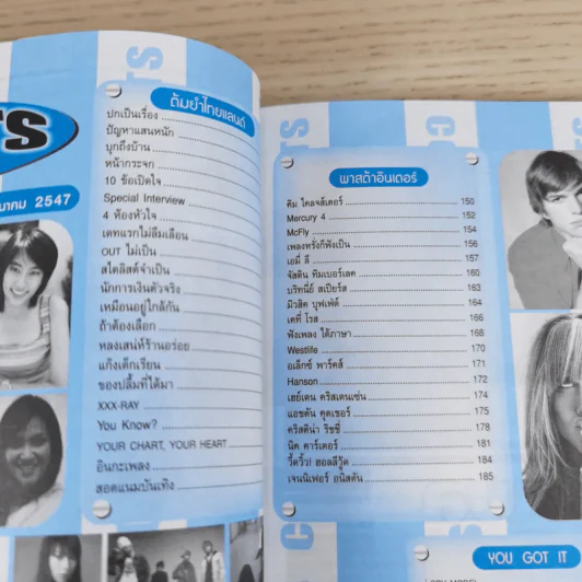 i-SPY Vol.8 No.132 2004 กอล์ฟ & ไมค์ รูปที่ 10