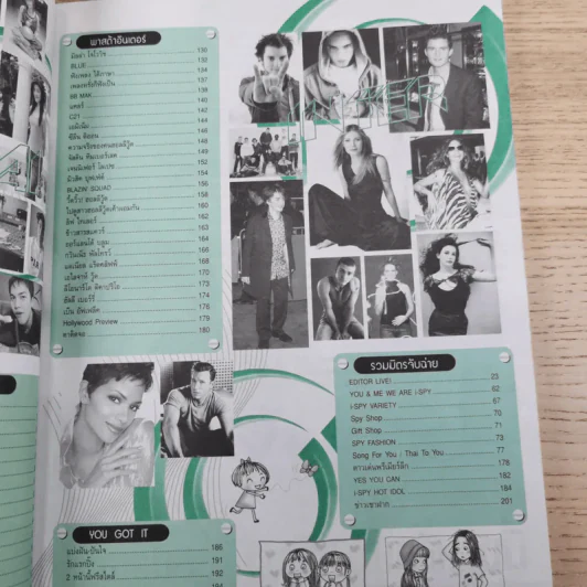 i-SPY Vol.7 No.104 2003 แพท พาวเวอร์แพท รูปที่ 15