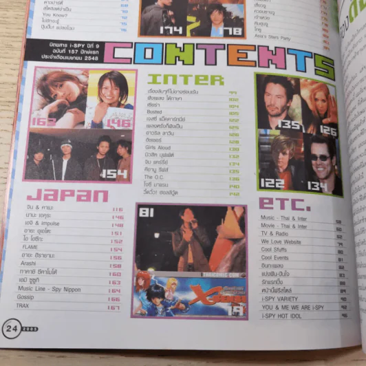 i-SPY Vol.9 No.157 2005 Todd รูปที่ 11