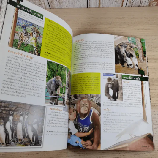 สุดสัปดาห์ 1 June 2010 No.656 Vol.28 กบ สุวนันท์ รูปที่ 12